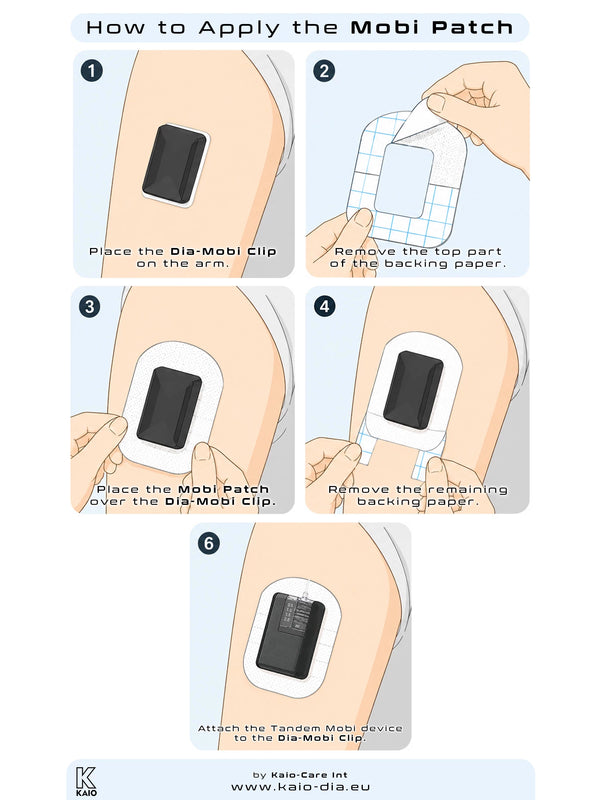Application guide showing how to apply a Tandem Mobi patch over the Dia-Mobi Clip