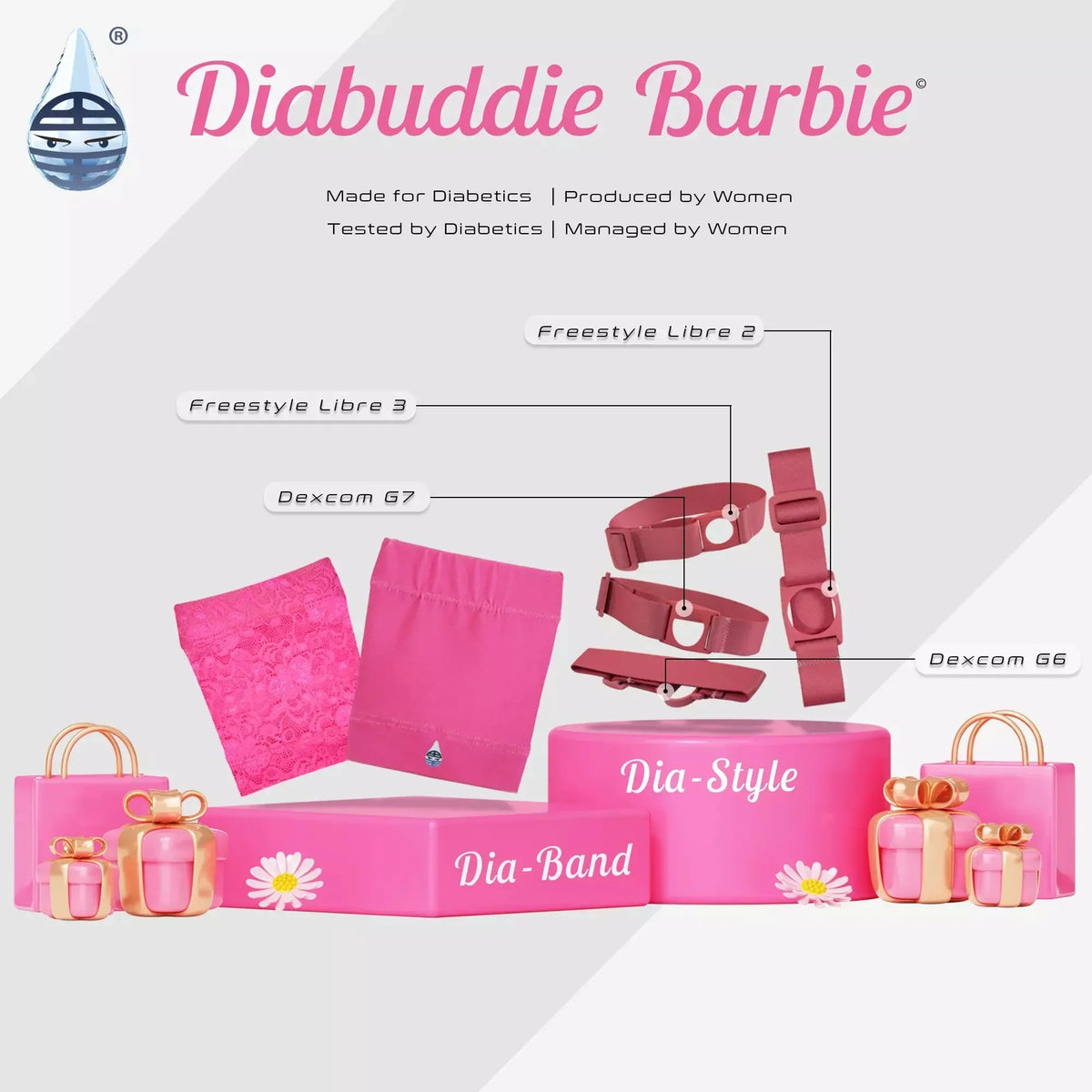 Diabetes Barbie Accessories for Diabetics from Kaio-Dia Immagine